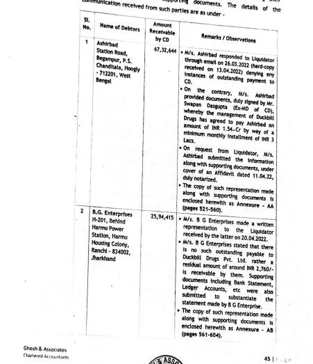 Exhibit reproduced from the original judgment