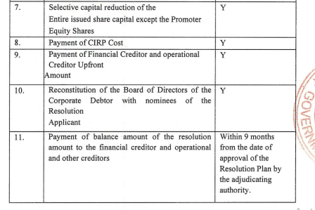 Exhibit reproduced from the original judgment