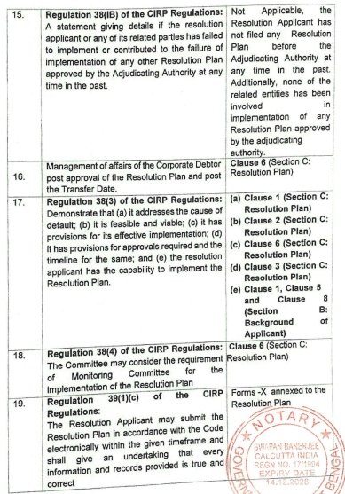Exhibit reproduced from the original judgment