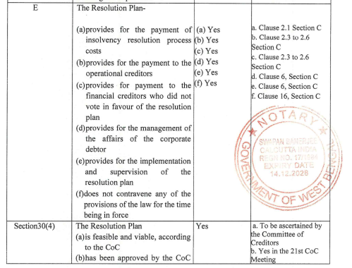 Exhibit reproduced from the original judgment