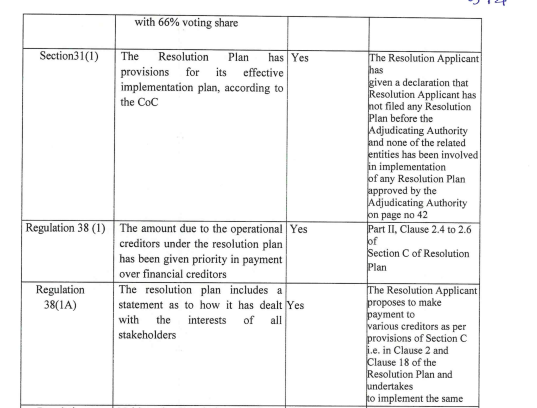 Exhibit reproduced from the original judgment