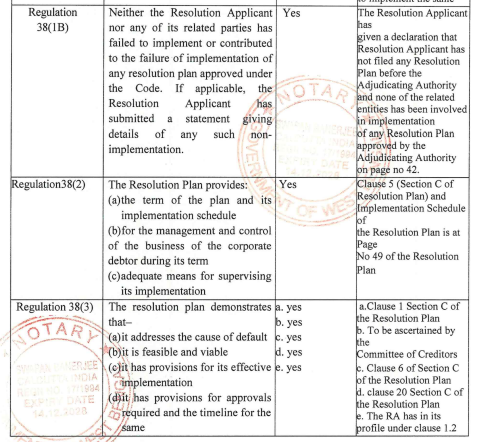 Exhibit reproduced from the original judgment