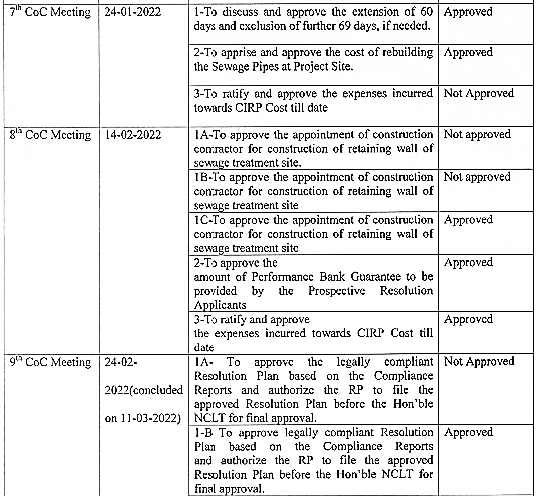 Exhibit reproduced from the original judgment