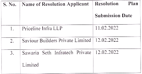 Exhibit reproduced from the original judgment