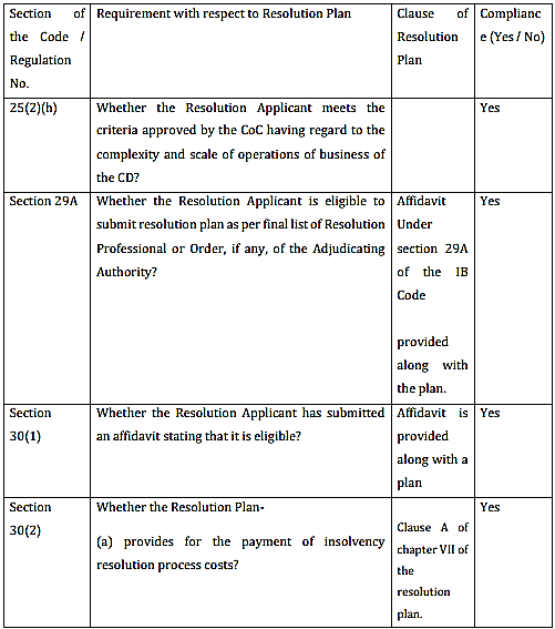 Exhibit reproduced from the original judgment