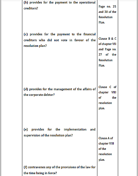 Exhibit reproduced from the original judgment