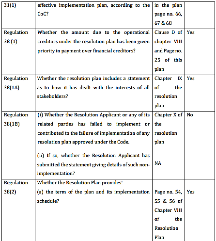 Exhibit reproduced from the original judgment