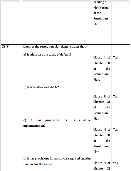Exhibit reproduced from the original judgment