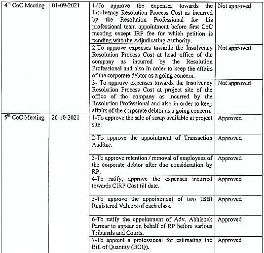 Exhibit reproduced from the original judgment