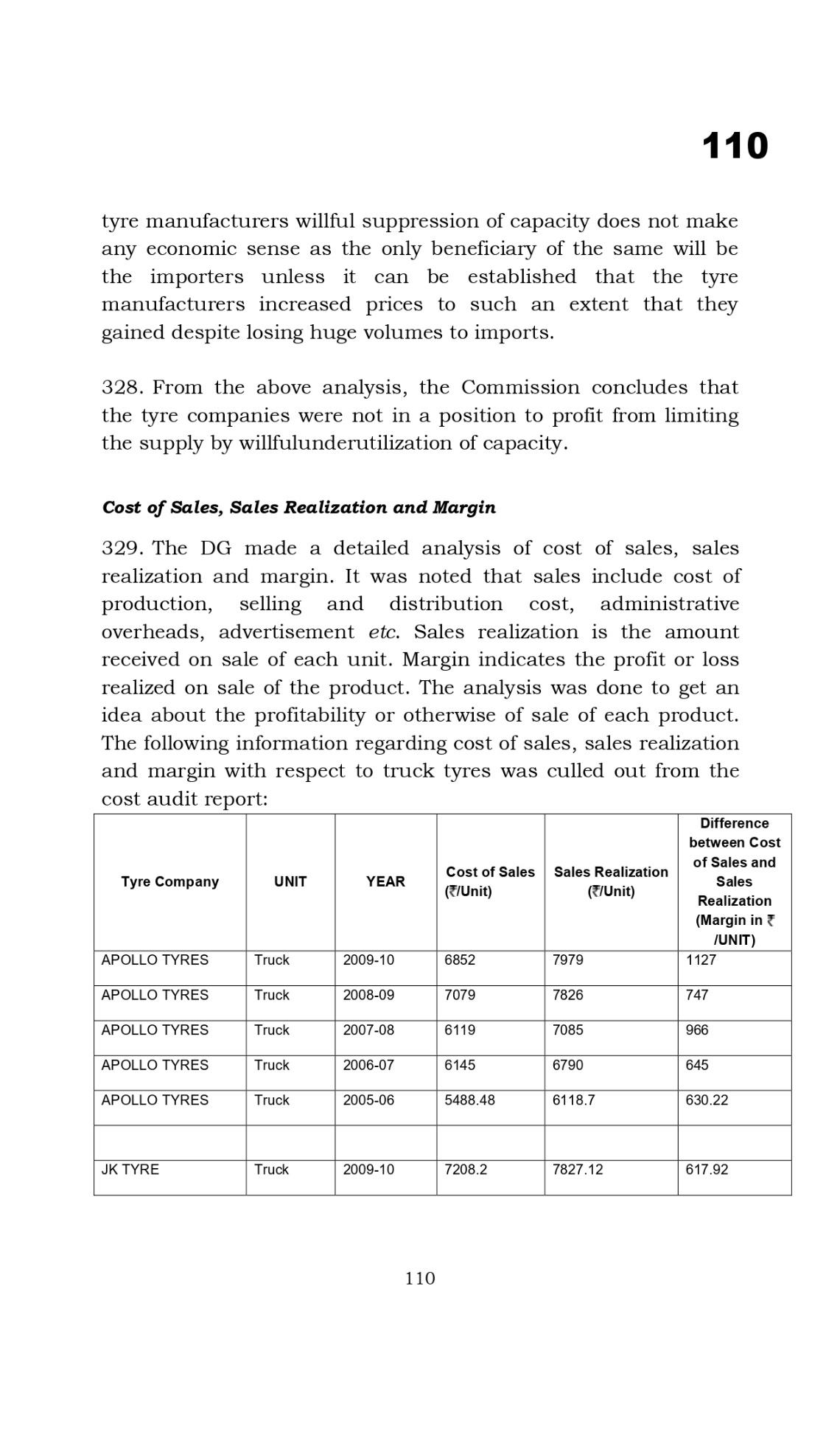 Exhibit reproduced from the original judgment