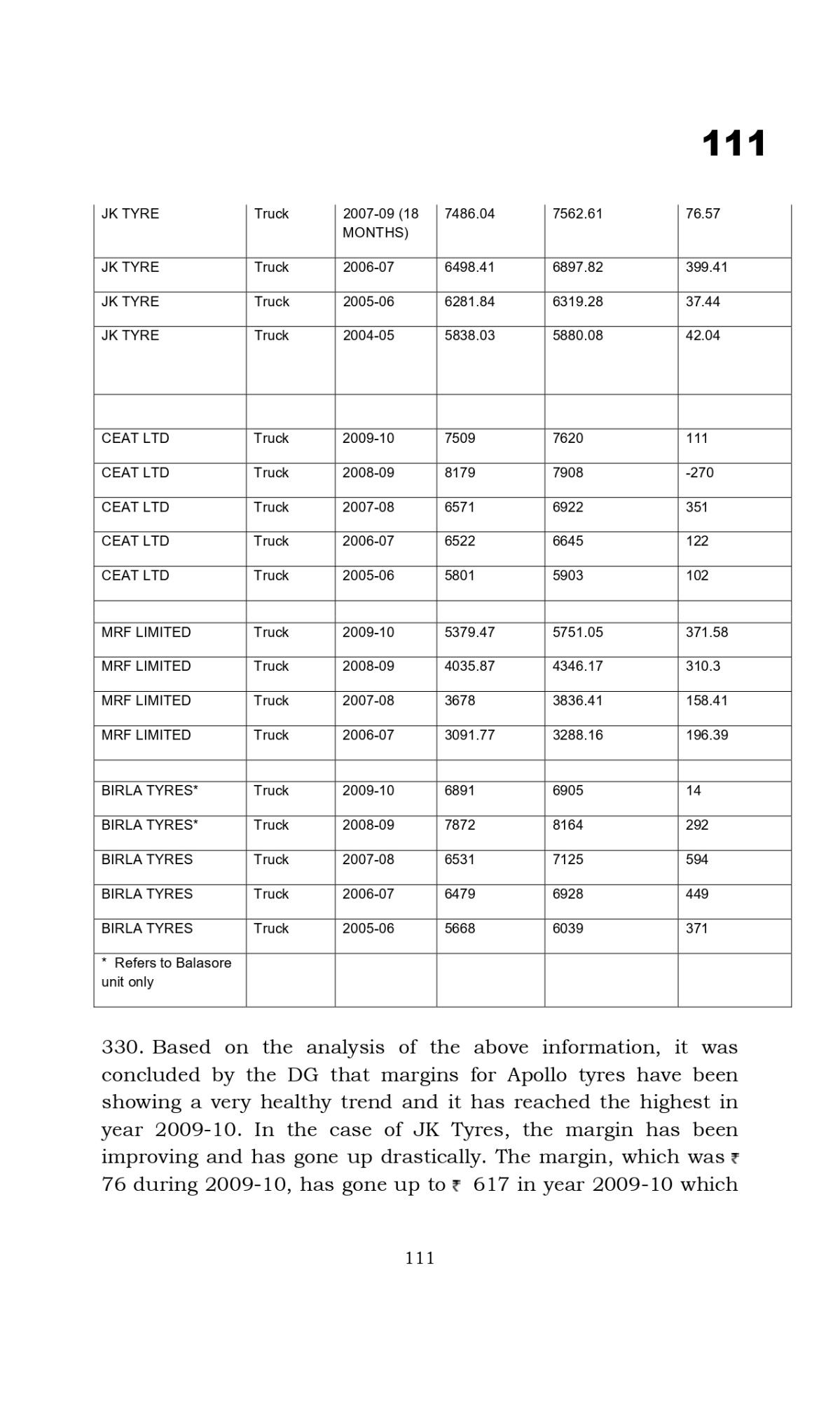 Exhibit reproduced from the original judgment