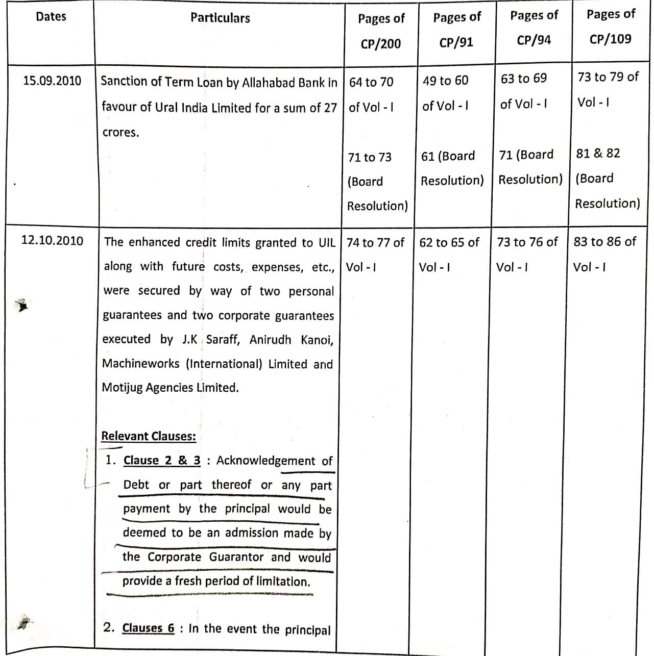 Exhibit reproduced from the original judgment