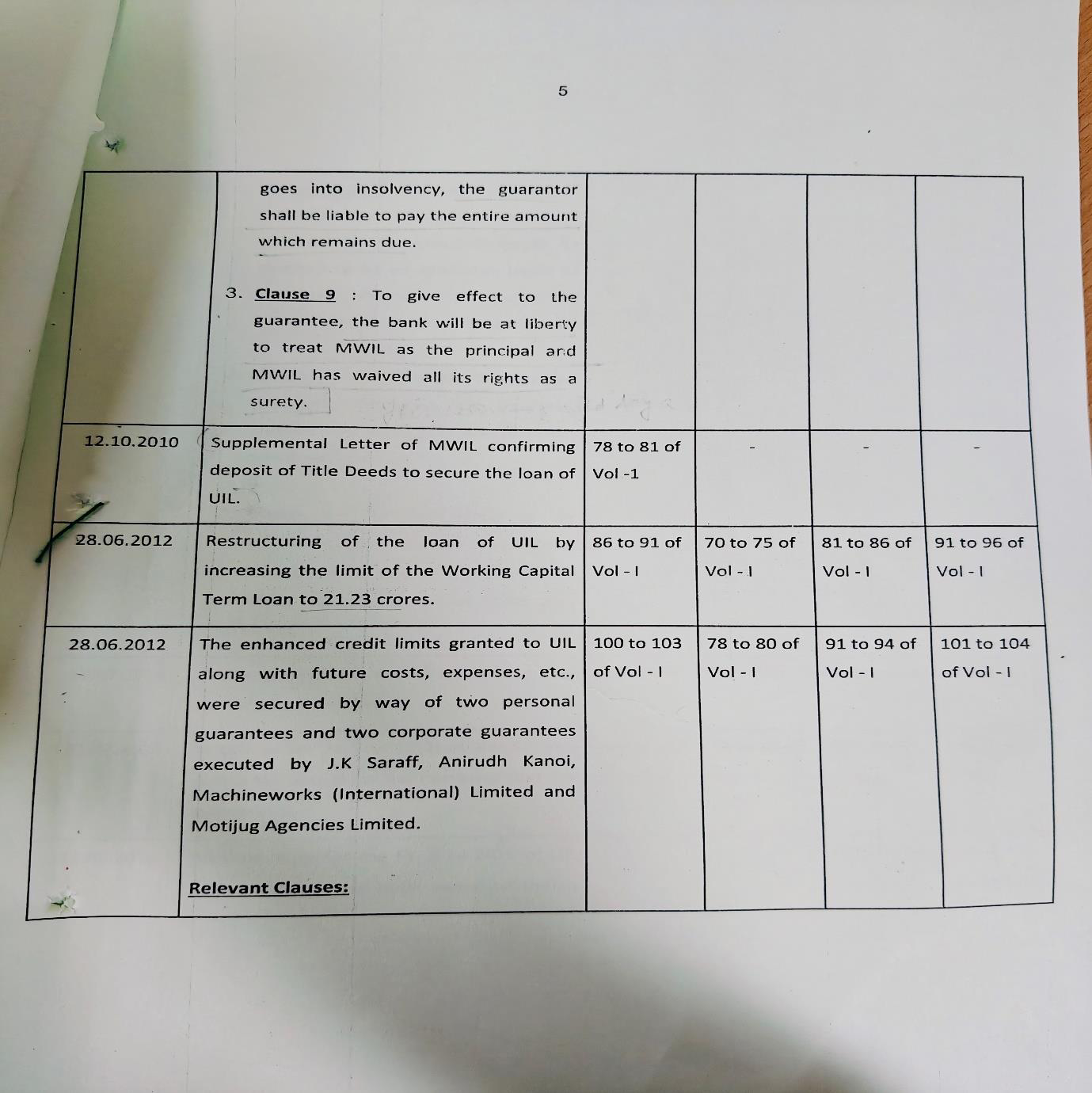 Exhibit reproduced from the original judgment