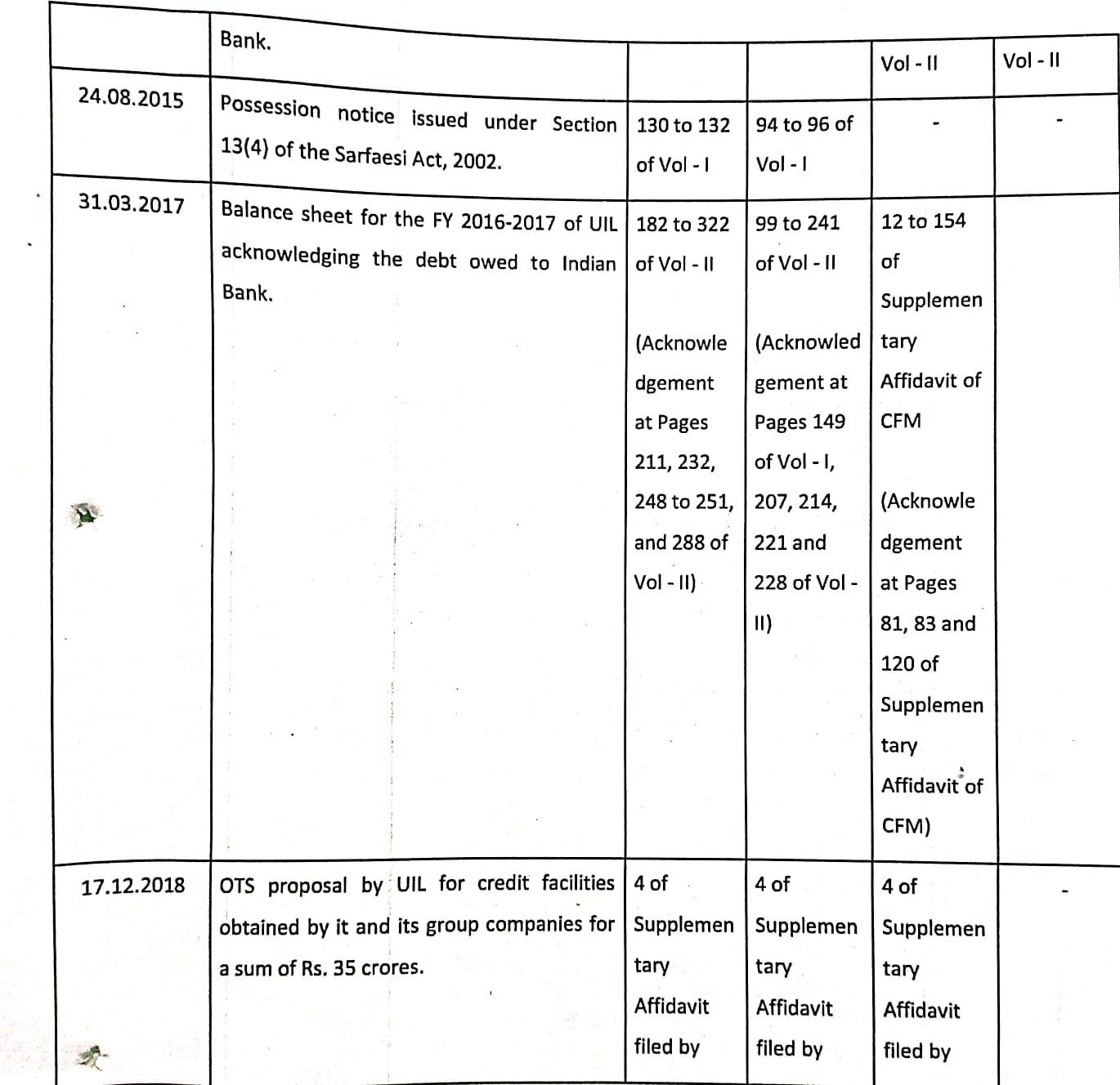 Exhibit reproduced from the original judgment