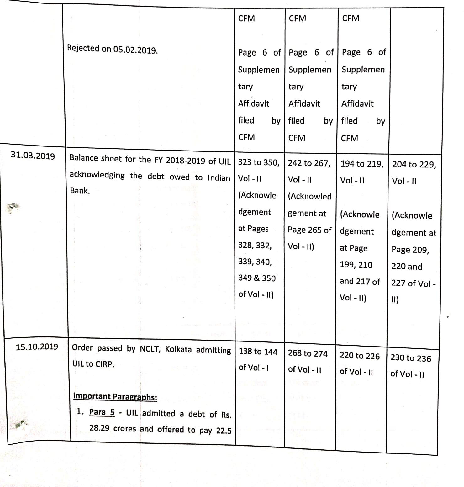 Exhibit reproduced from the original judgment