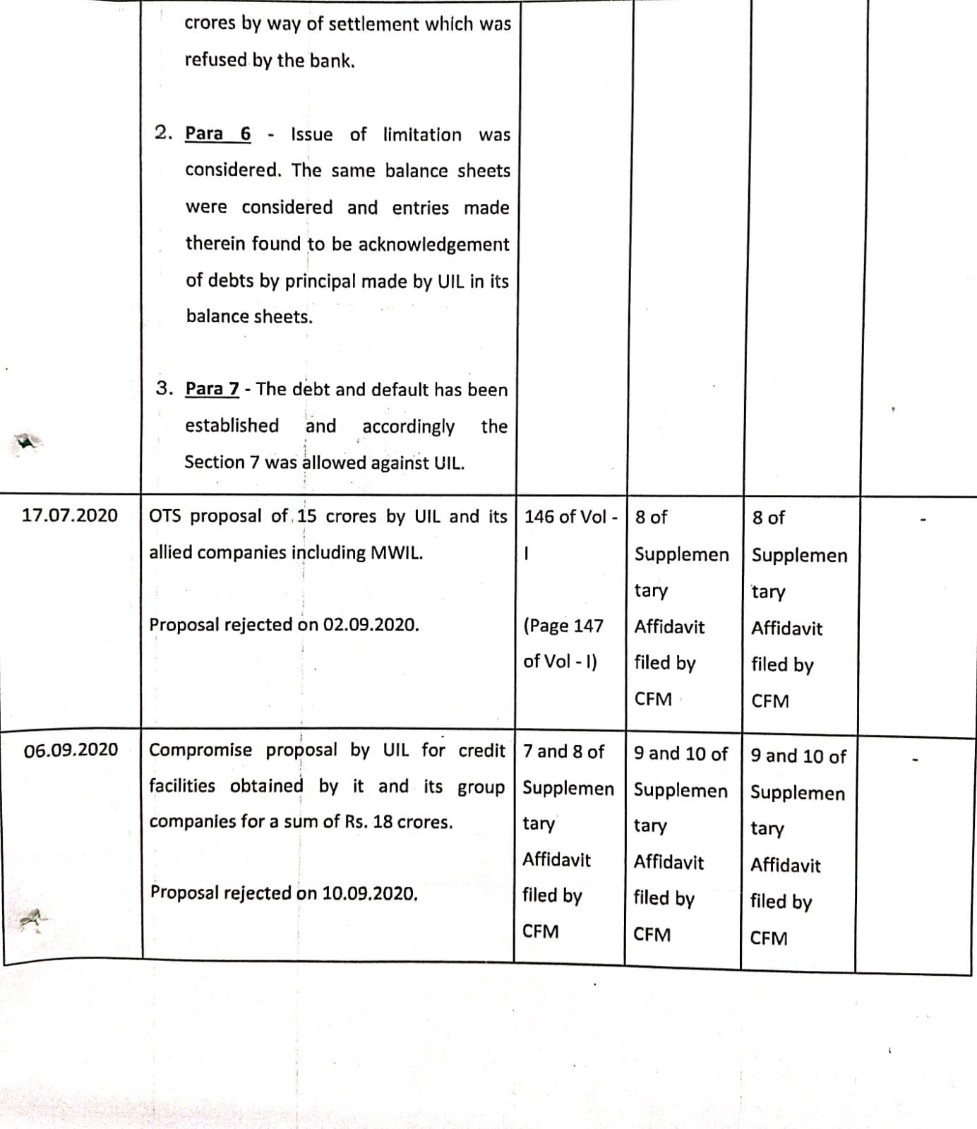 Exhibit reproduced from the original judgment