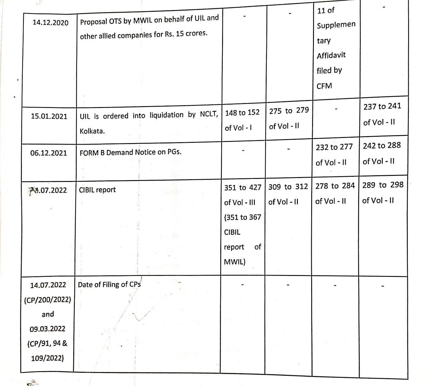 Exhibit reproduced from the original judgment