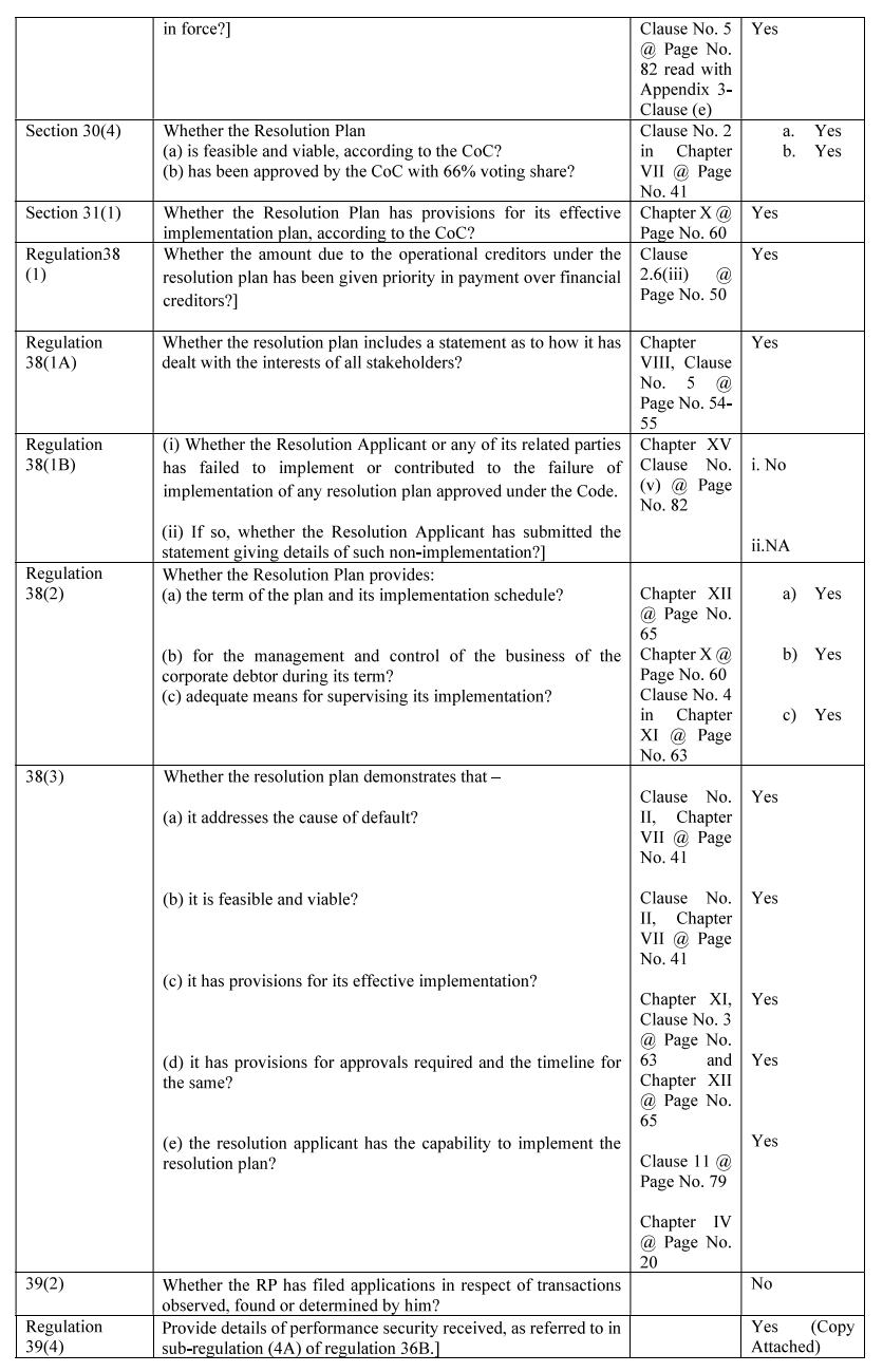 Exhibit reproduced from the original judgment