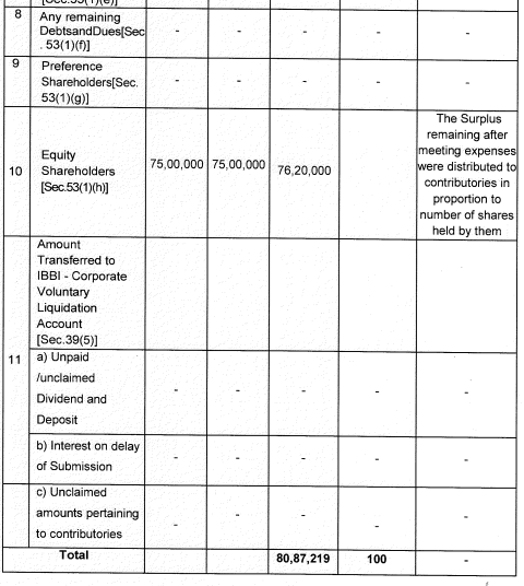 Exhibit reproduced from the original judgment