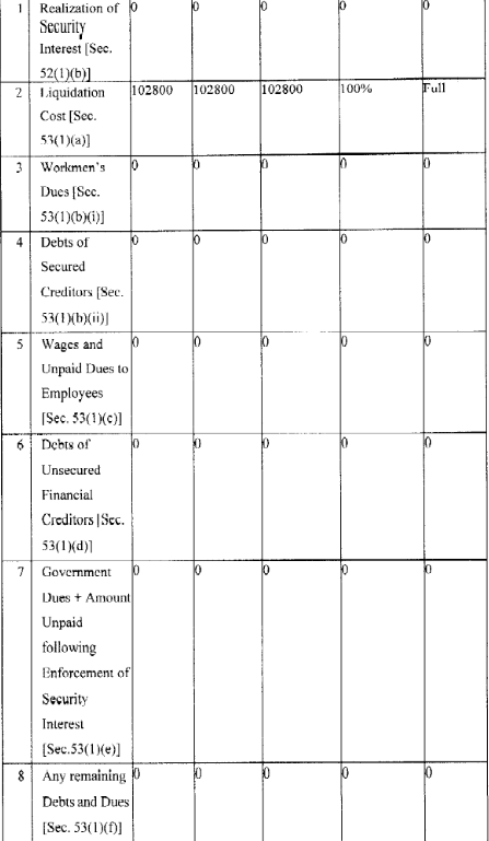 Exhibit reproduced from the original judgment