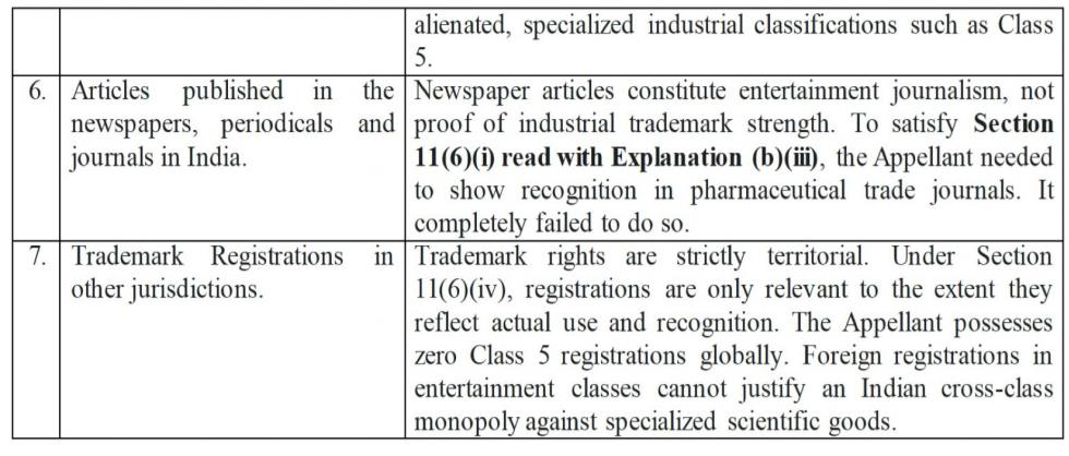 Exhibit reproduced from the original judgment
