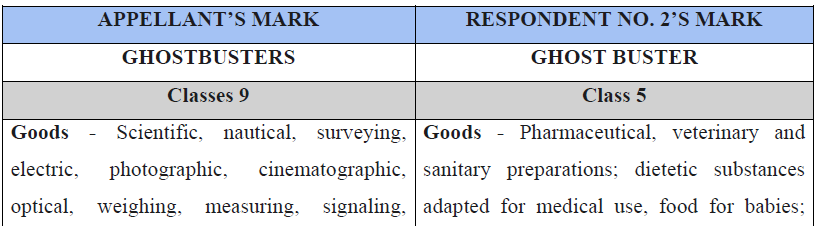 Exhibit reproduced from the original judgment