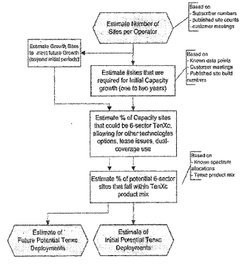 Exhibit reproduced from the original judgment