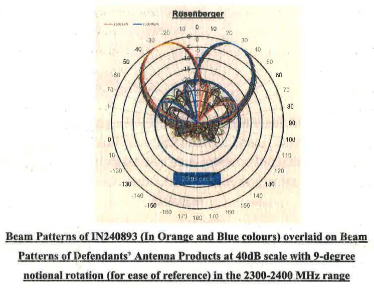 Exhibit reproduced from the original judgment