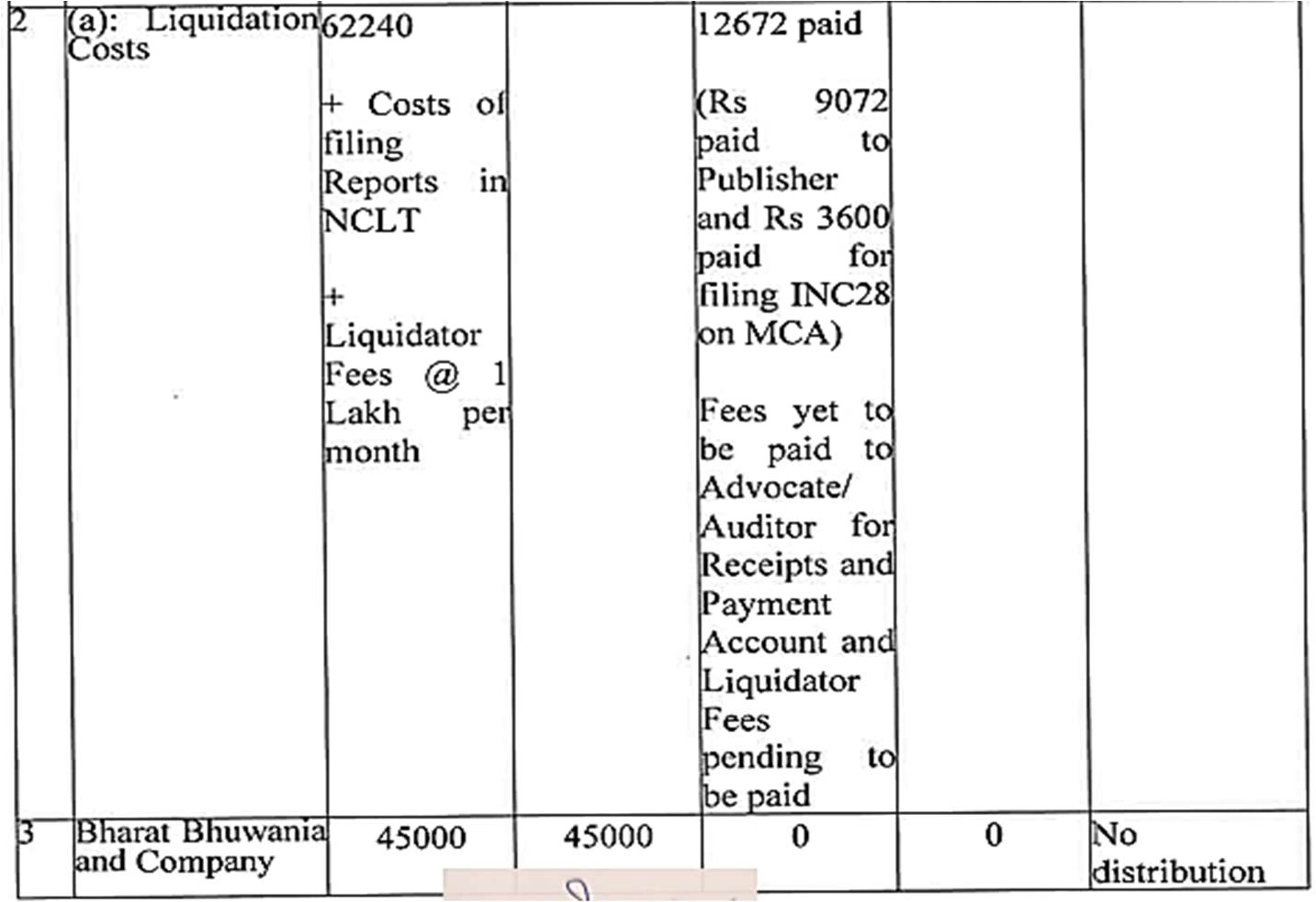 Exhibit reproduced from the original judgment