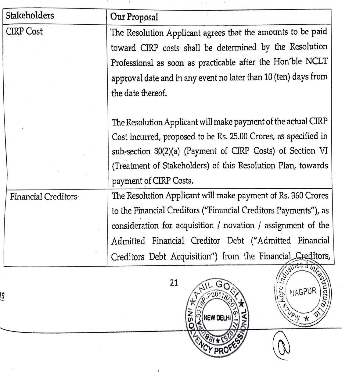 Exhibit reproduced from the original judgment