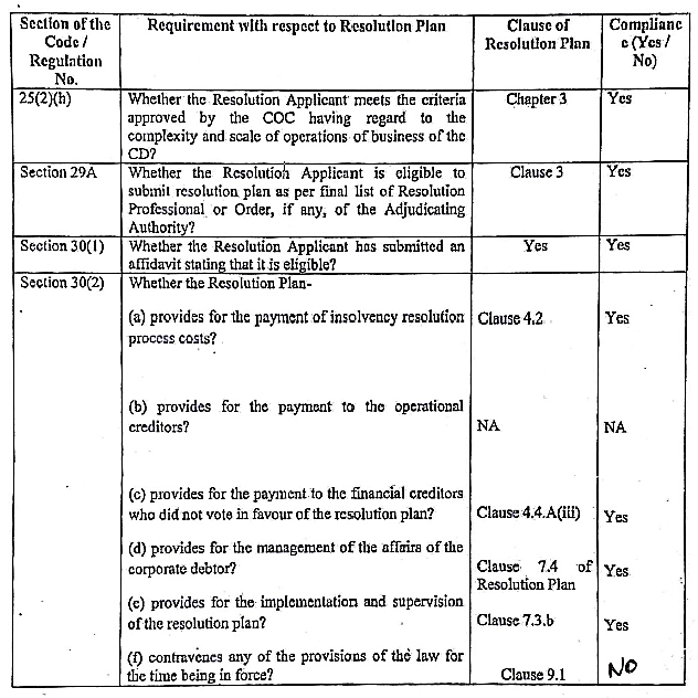 Exhibit reproduced from the original judgment