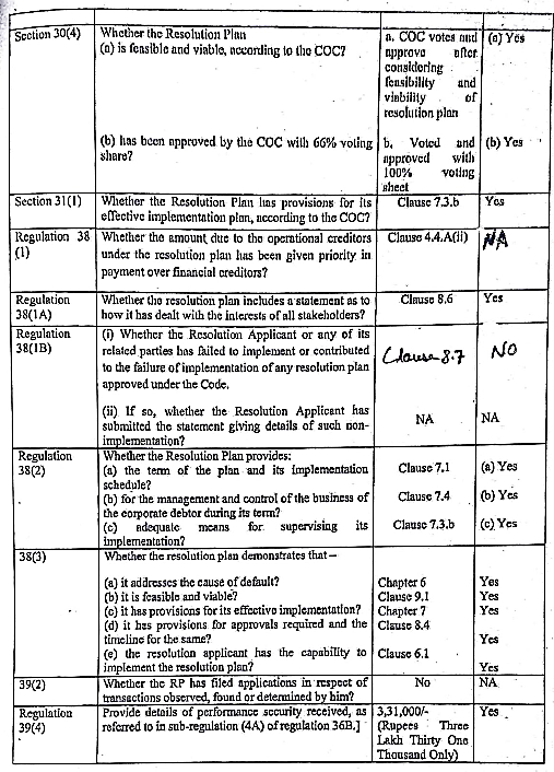 Exhibit reproduced from the original judgment