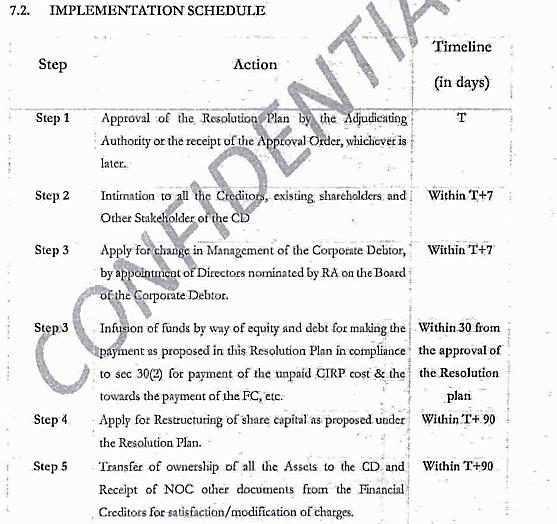 Exhibit reproduced from the original judgment