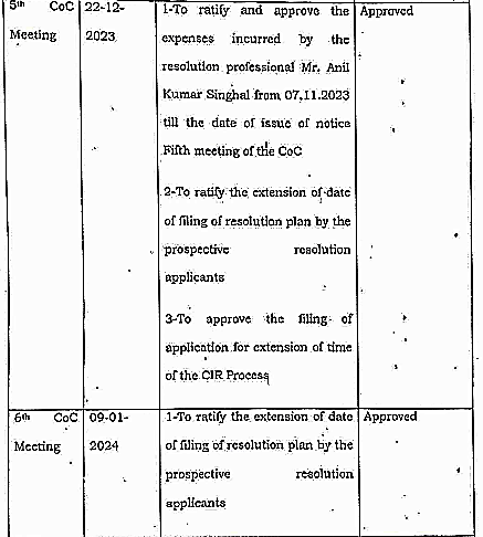 Exhibit reproduced from the original judgment