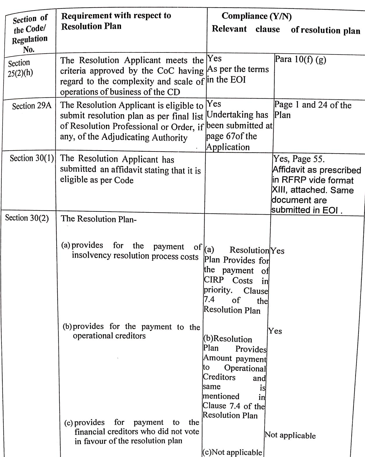 Exhibit reproduced from the original judgment