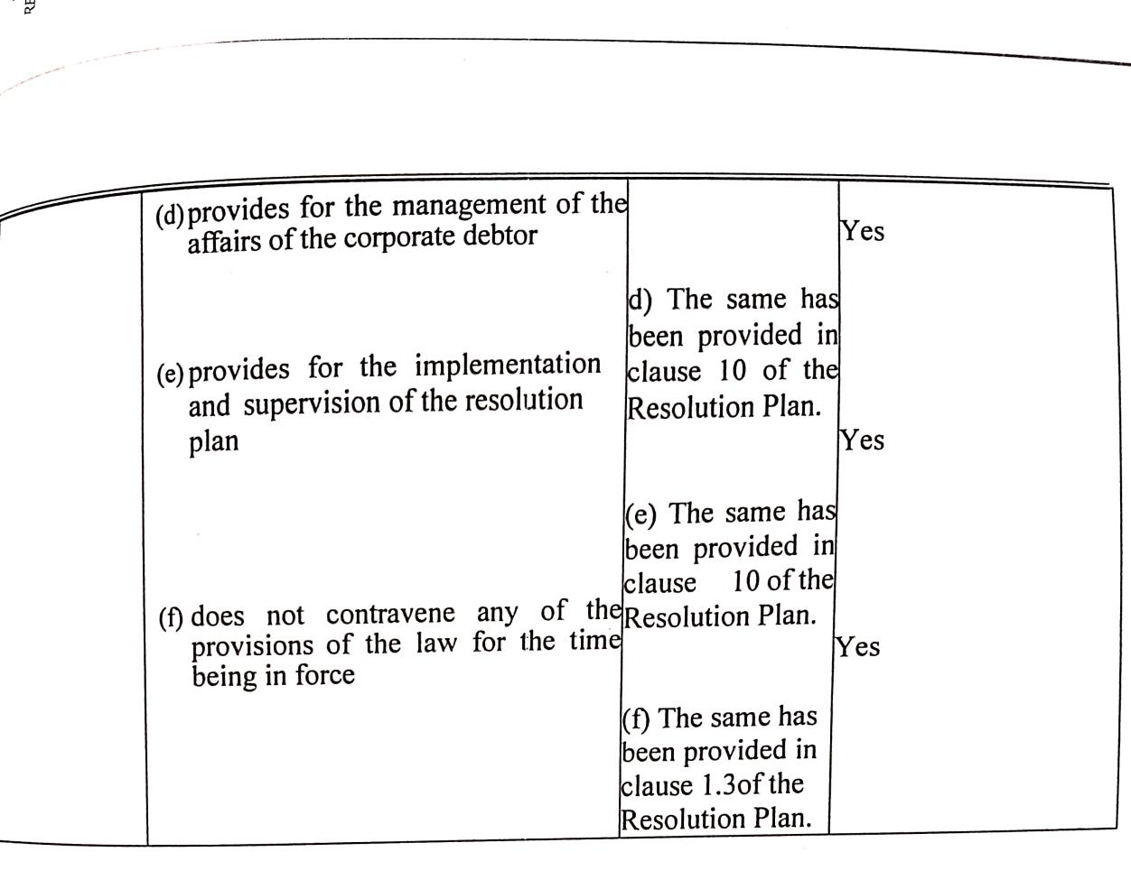 Exhibit reproduced from the original judgment