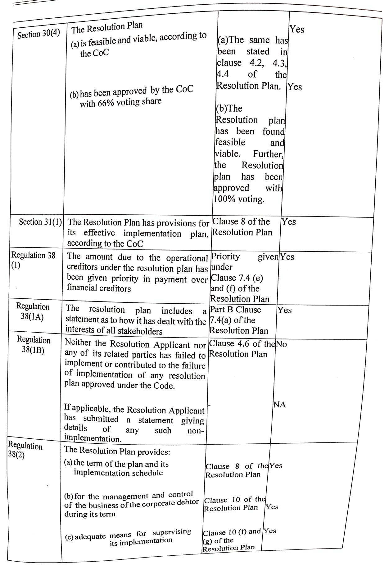 Exhibit reproduced from the original judgment