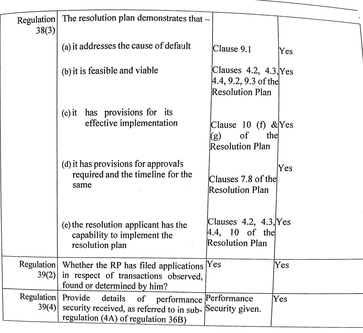 Exhibit reproduced from the original judgment
