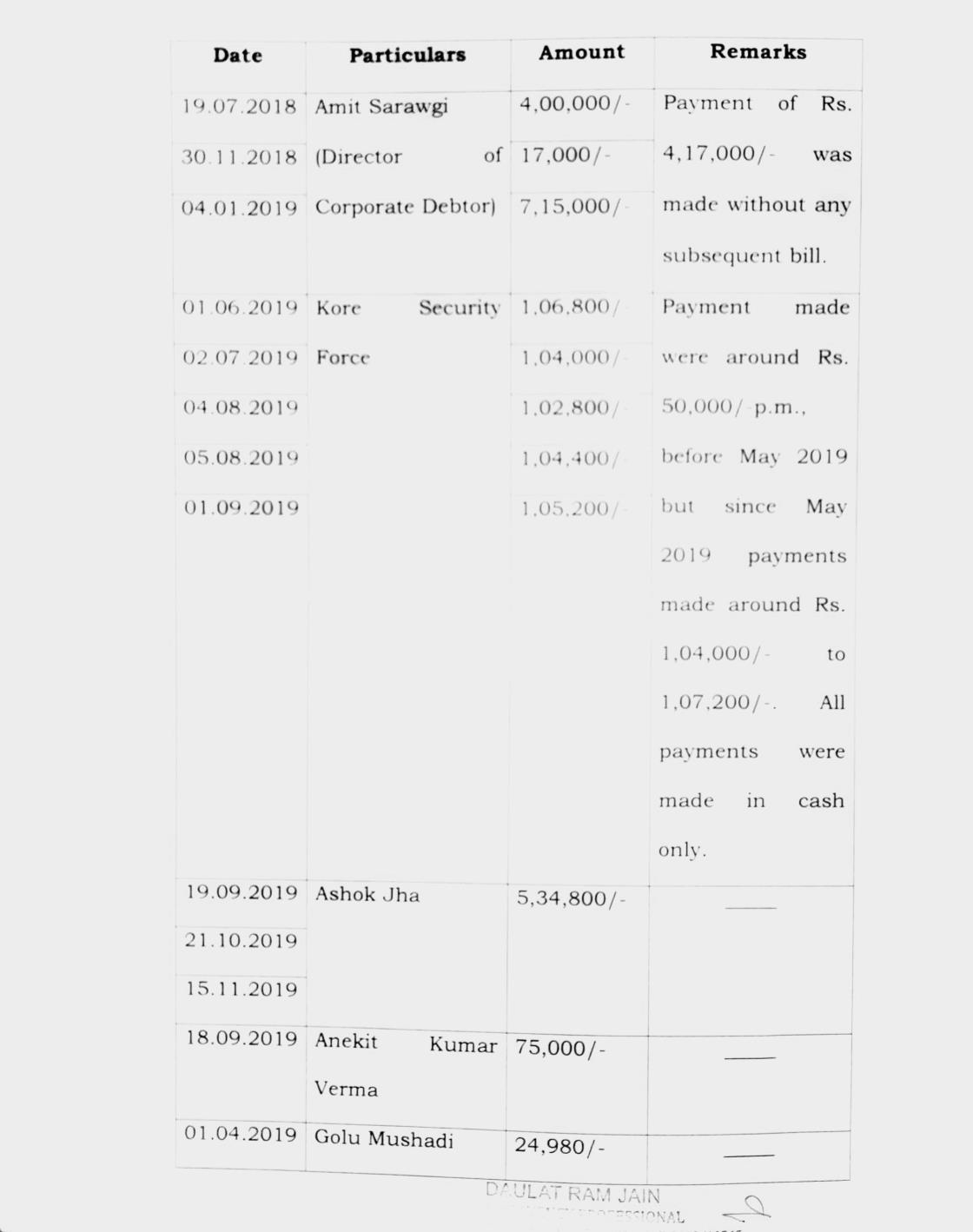 Exhibit reproduced from the original judgment