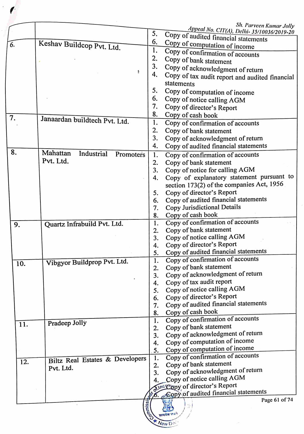 Exhibit reproduced from the original judgment