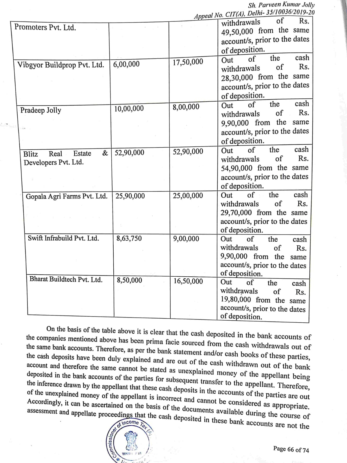 Exhibit reproduced from the original judgment