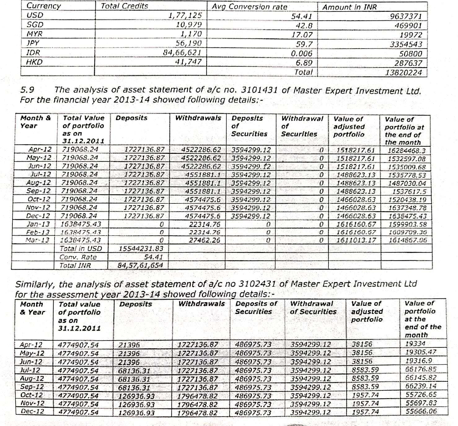 Exhibit reproduced from the original judgment