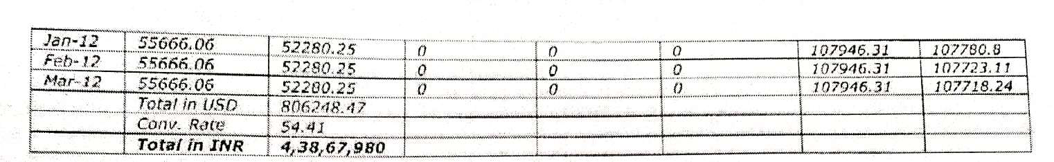 Exhibit reproduced from the original judgment