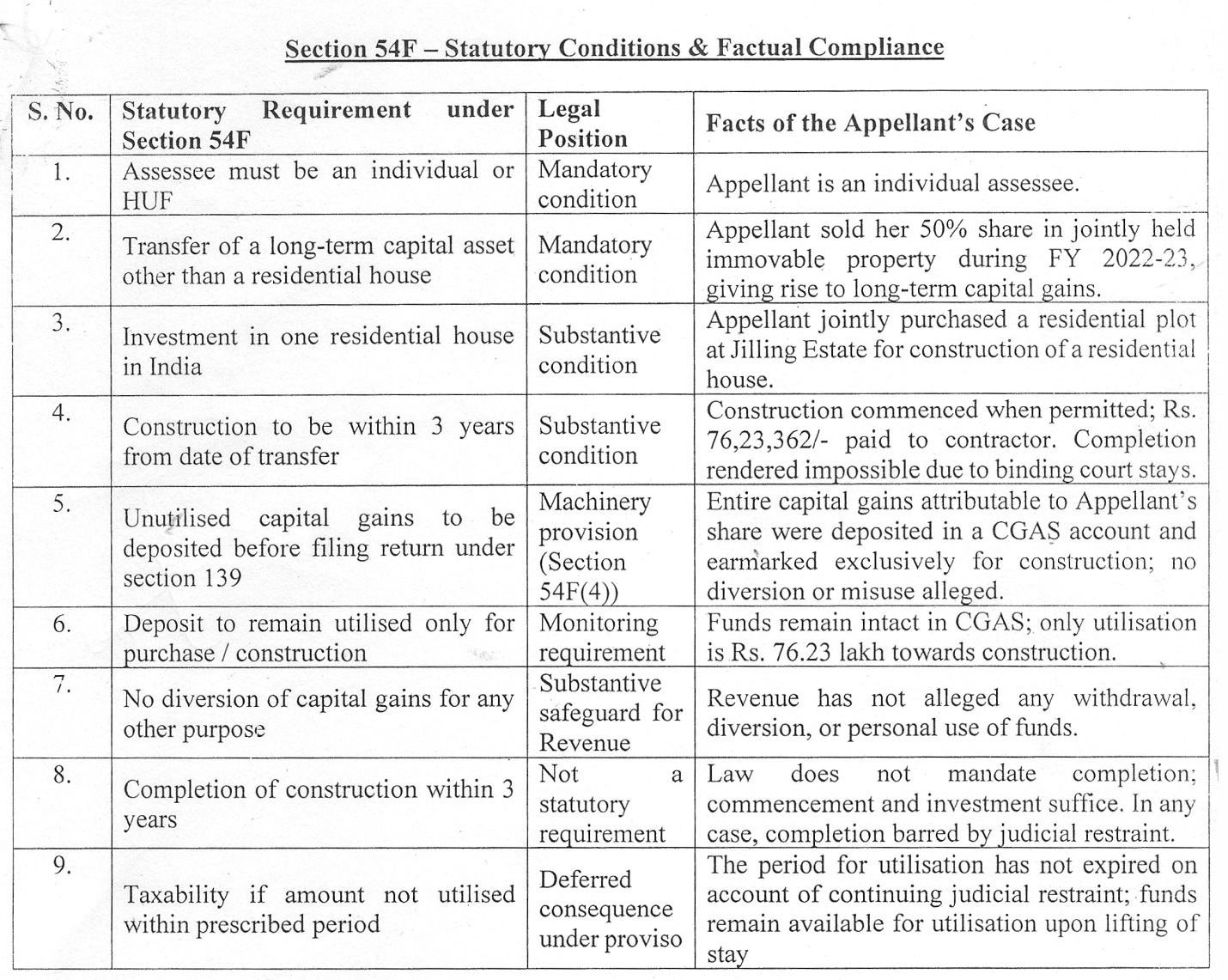 Exhibit reproduced from the original judgment