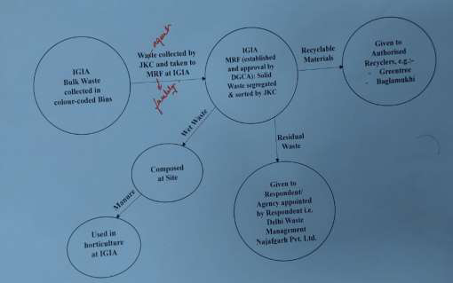 Exhibit reproduced from the original judgment
