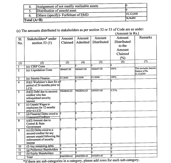 Exhibit reproduced from the original judgment