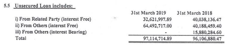 Exhibit reproduced from the original judgment