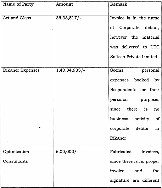 Exhibit reproduced from the original judgment