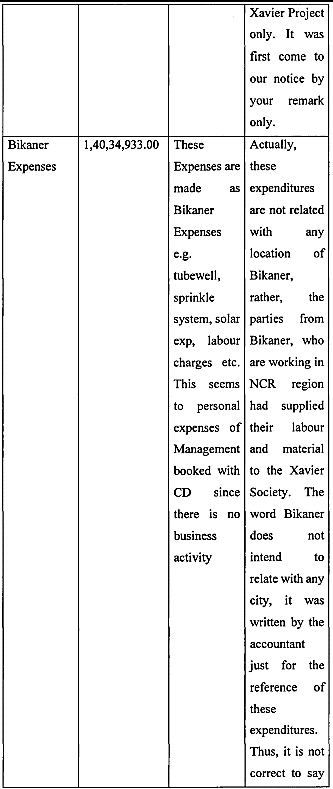Exhibit reproduced from the original judgment