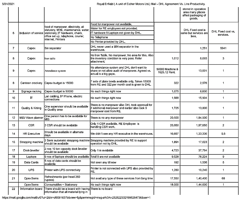 Exhibit reproduced from the original judgment